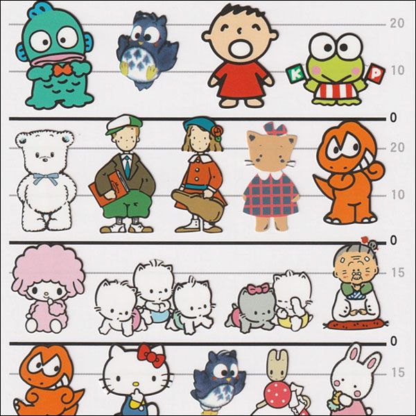 Sanrio Characters Sticker