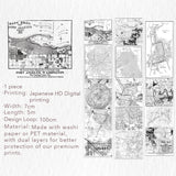 Map Quest Wide Washi / PET Tape