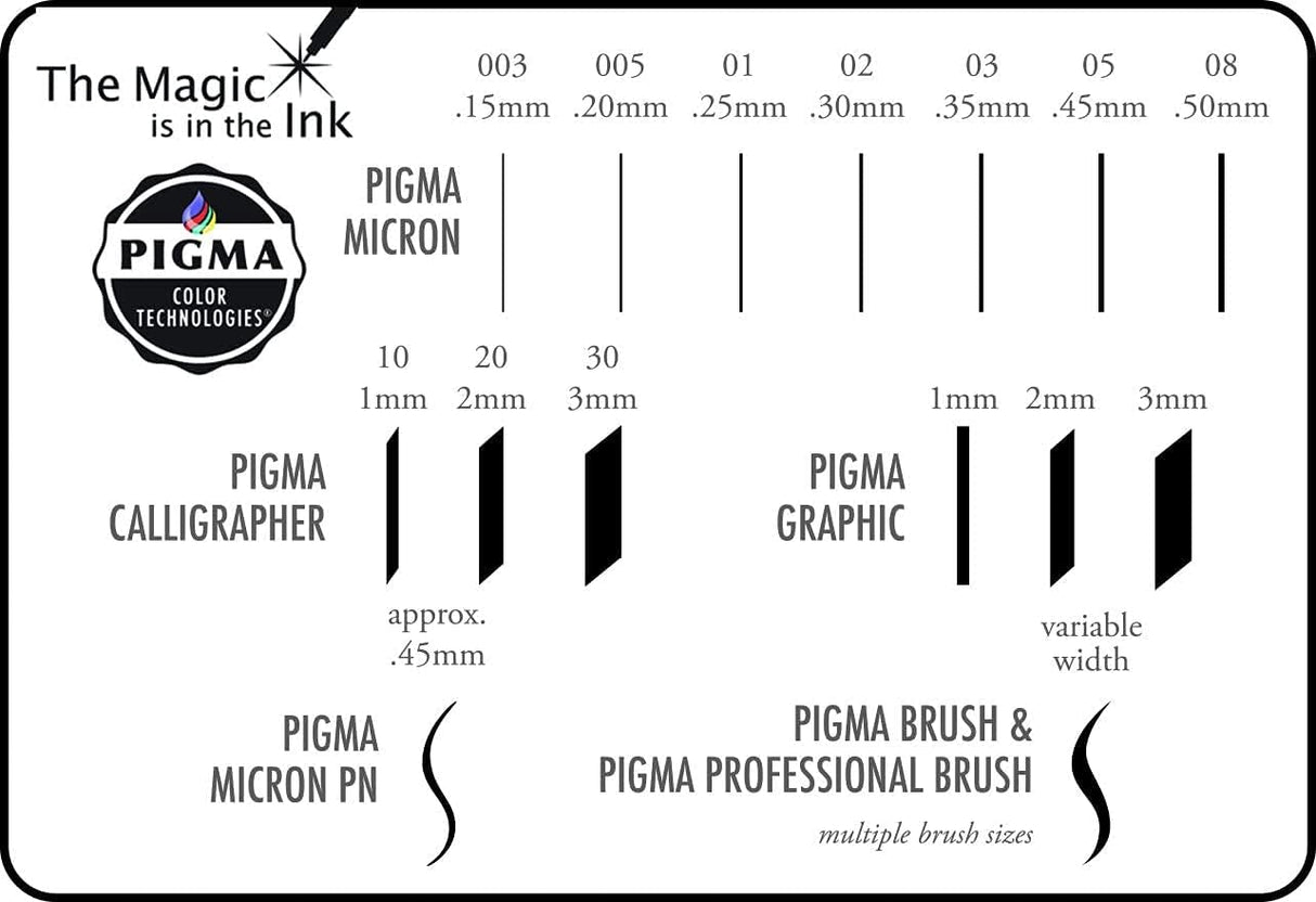 Sakura Pigma Micron Pens 01 .25mm 6/Pkg