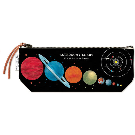 Cavallini & Co. Vintage Inspired Mini Pouch Astronomy